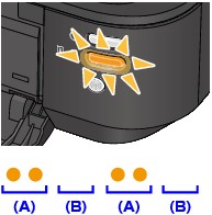 キヤノン：PIXUS マニュアル｜iX6800 series｜トラブルが発生したときは